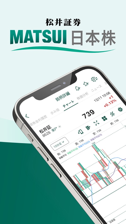松井証券 日本株アプリ - 8.3.0 - (iOS)