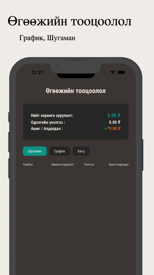 #4. NetSec.mn (iOS) By: Netcapital Financial Corporation NBFI LLC