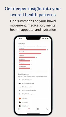 Game screenshot Enna Health - Symptom Tracker hack