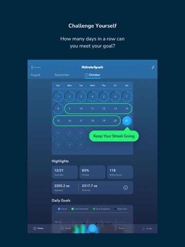 HidrateSpark Water Trackerのおすすめ画像8