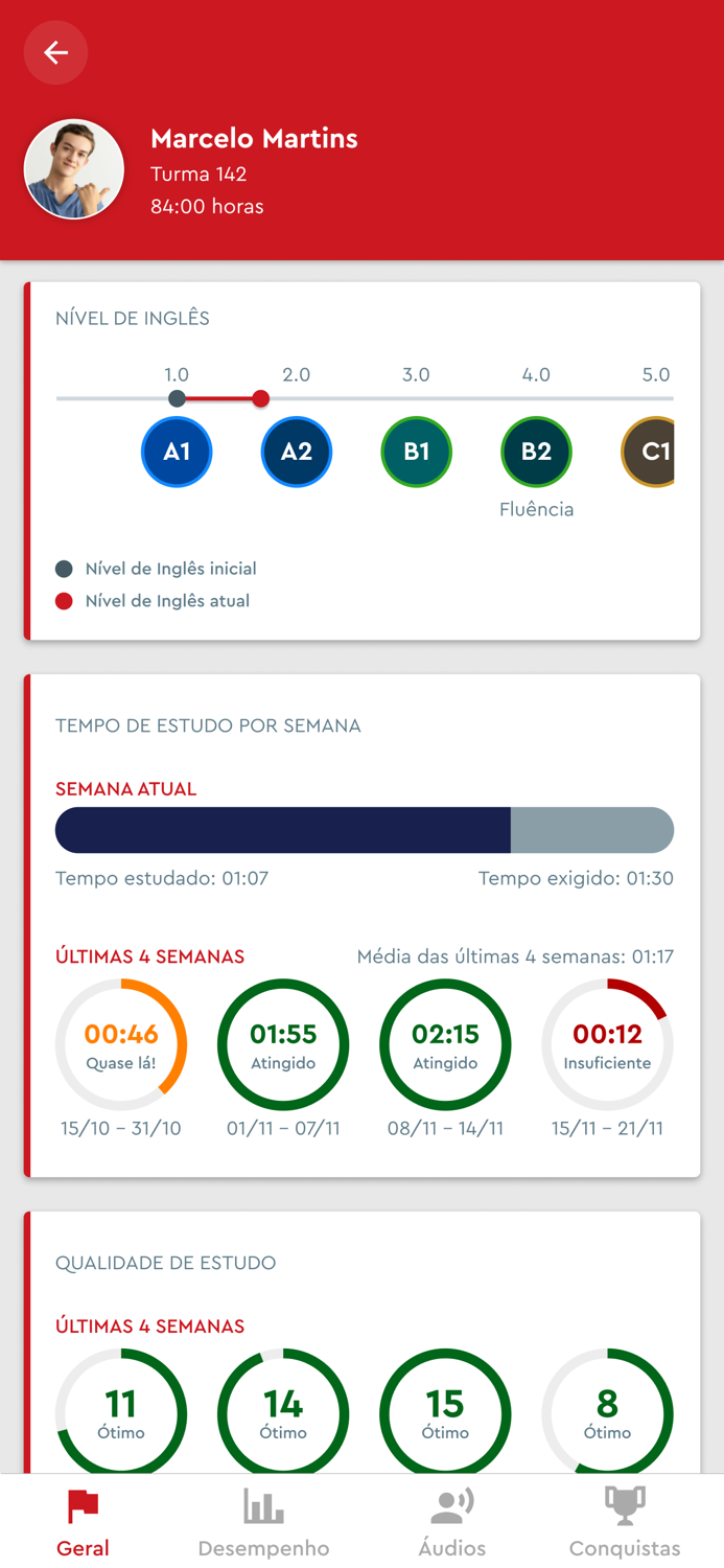 British Academia Parents