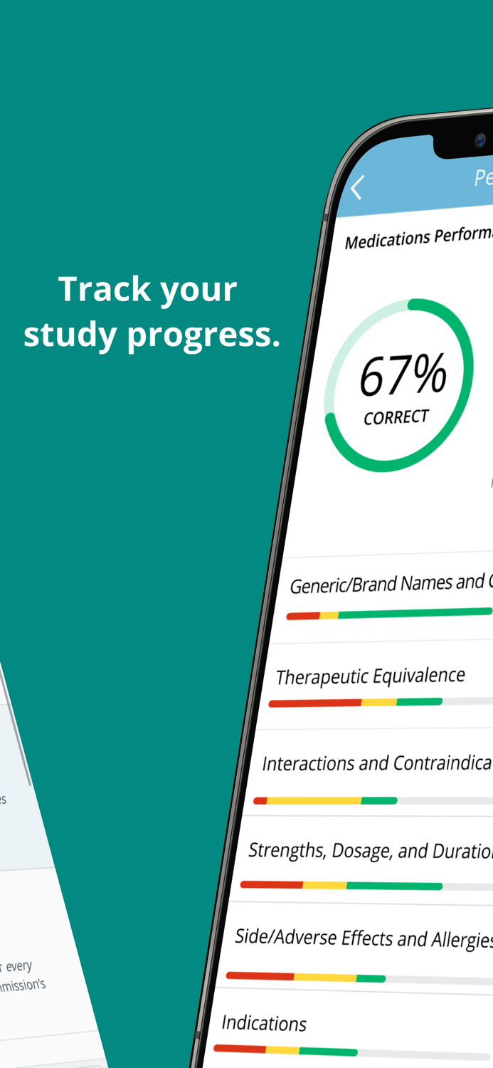 PTCB PTCE Mastery Exam 2023