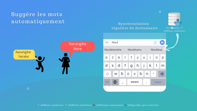 Clavier ORELC Screenshot