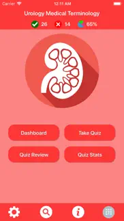 urology medical terms quiz iphone screenshot 1