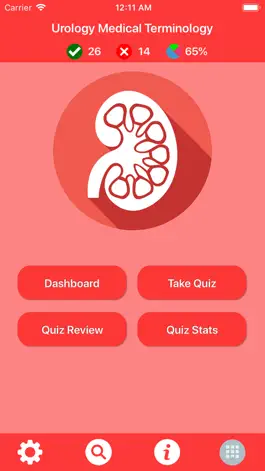 Game screenshot Urology Medical Terms Quiz mod apk