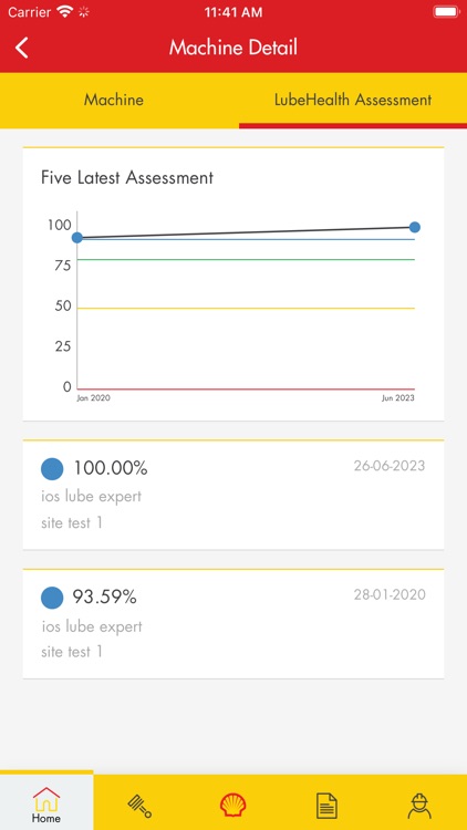 LubeHealth