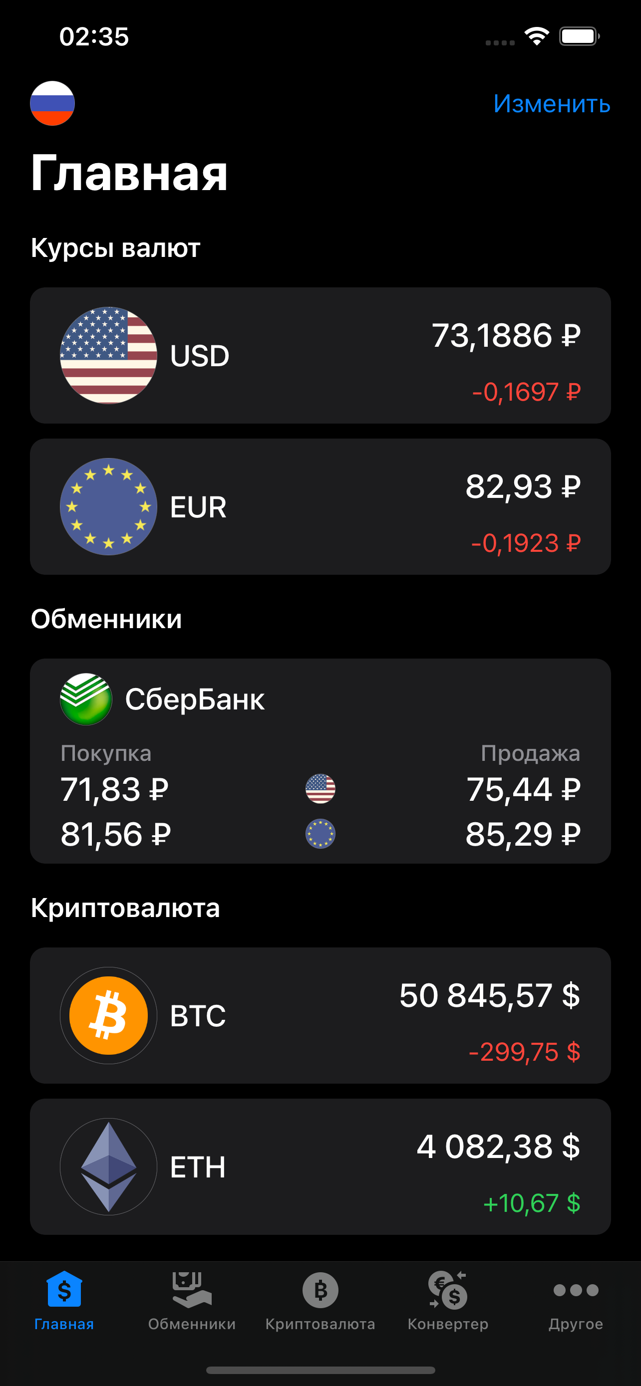 Курсы валют России