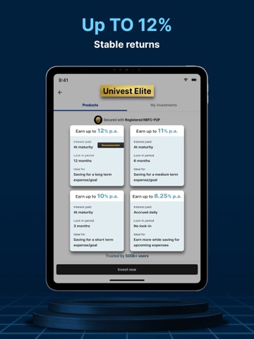 Univest: The Stock Market Appのおすすめ画像1