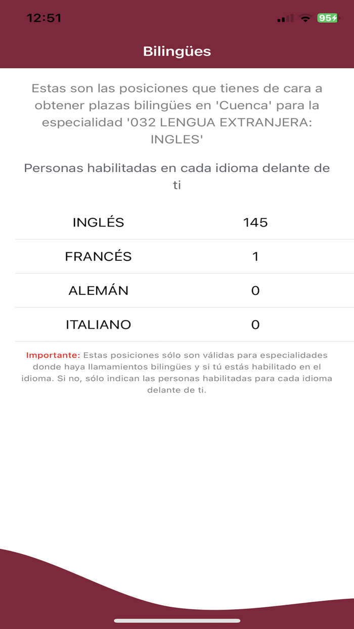 Interinos CLM Curso 23/24