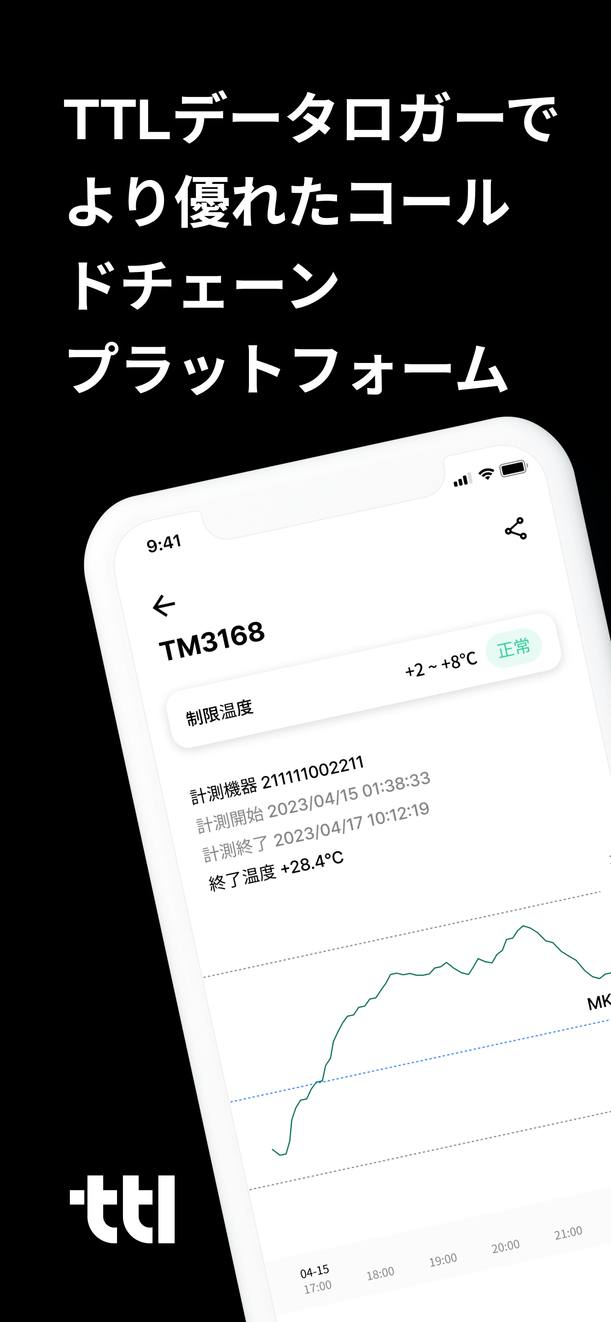 TTL TAG