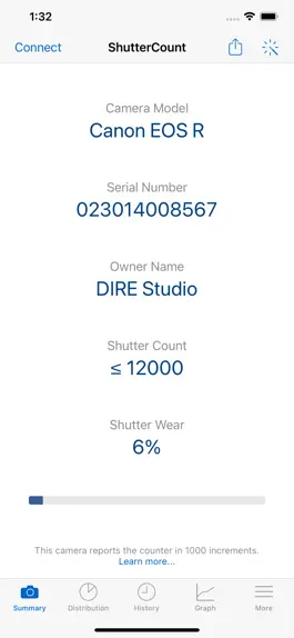 Game screenshot ShutterCount Mobile hack