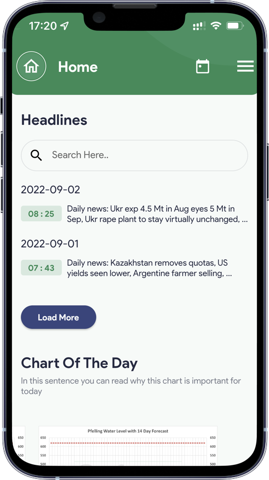 #3. Ceras Analytics (iOS) 由: Ceras Analytics