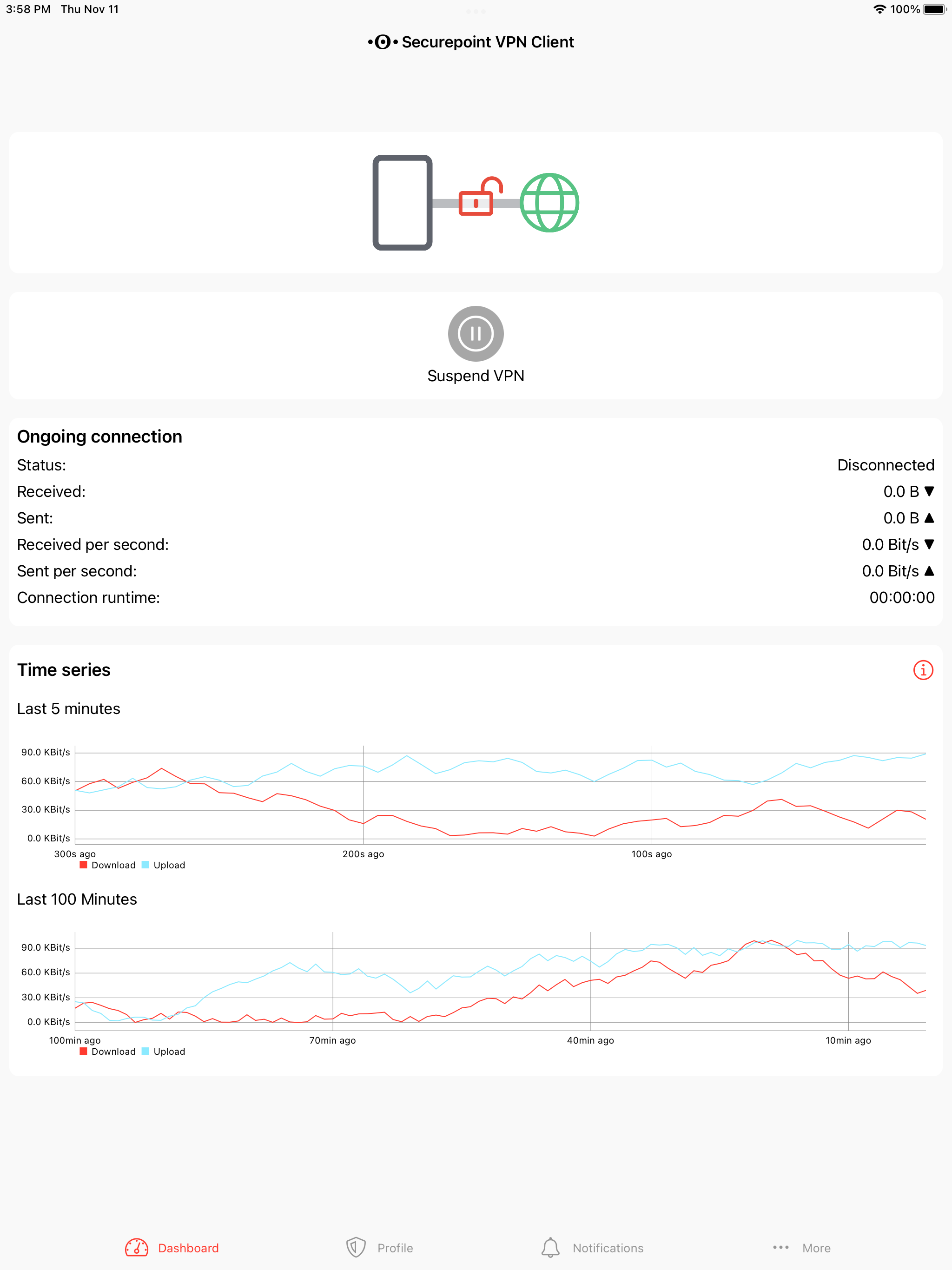 https://is1-ssl.mzstatic.com/image/thumb/PurpleSource126/v4/76/bd/de/76bdde6f-ae31-4060-e175-b738132154b7/689fe79d-ebfd-4c7d-948b-9236588fd692_ipad2nd_dashboard_en.png/2048x2732.png