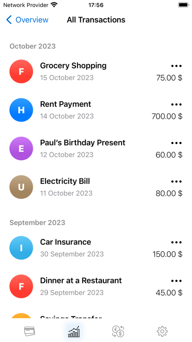 Spending Tracker: Budget App Screenshot