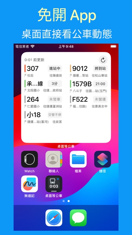 桌面等公車 - 公車、捷運、Ubike 桌面小工具