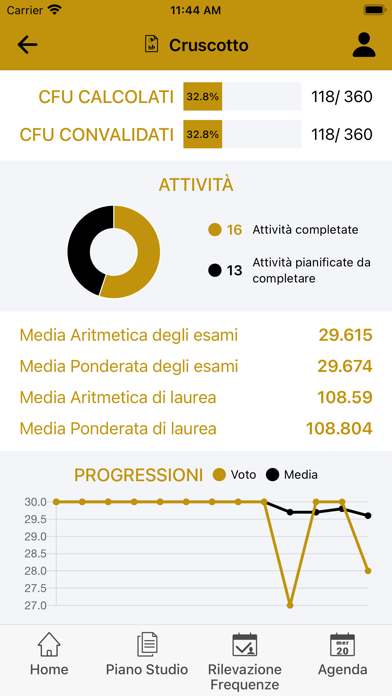 UKEapp Screenshot