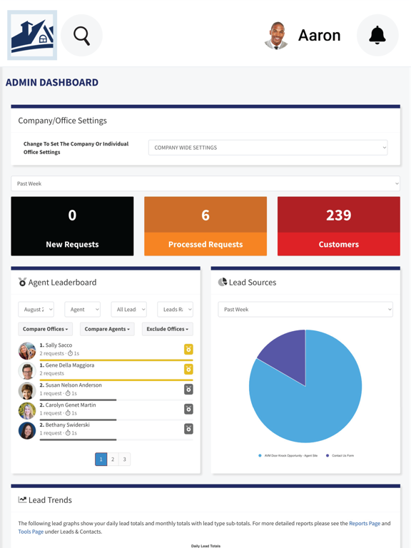 DeltaNET iPad screenshot 4 - Productivity app