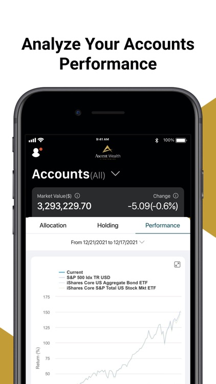 Ascent Wealth Strategies screenshot-3