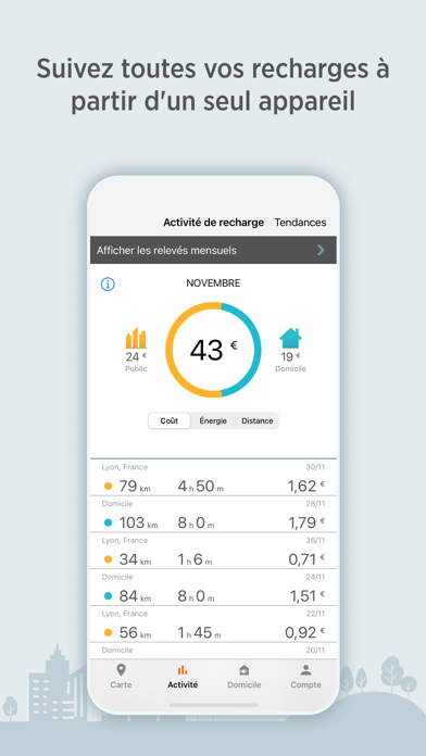 Screenshot #3 pour ChargePoint®