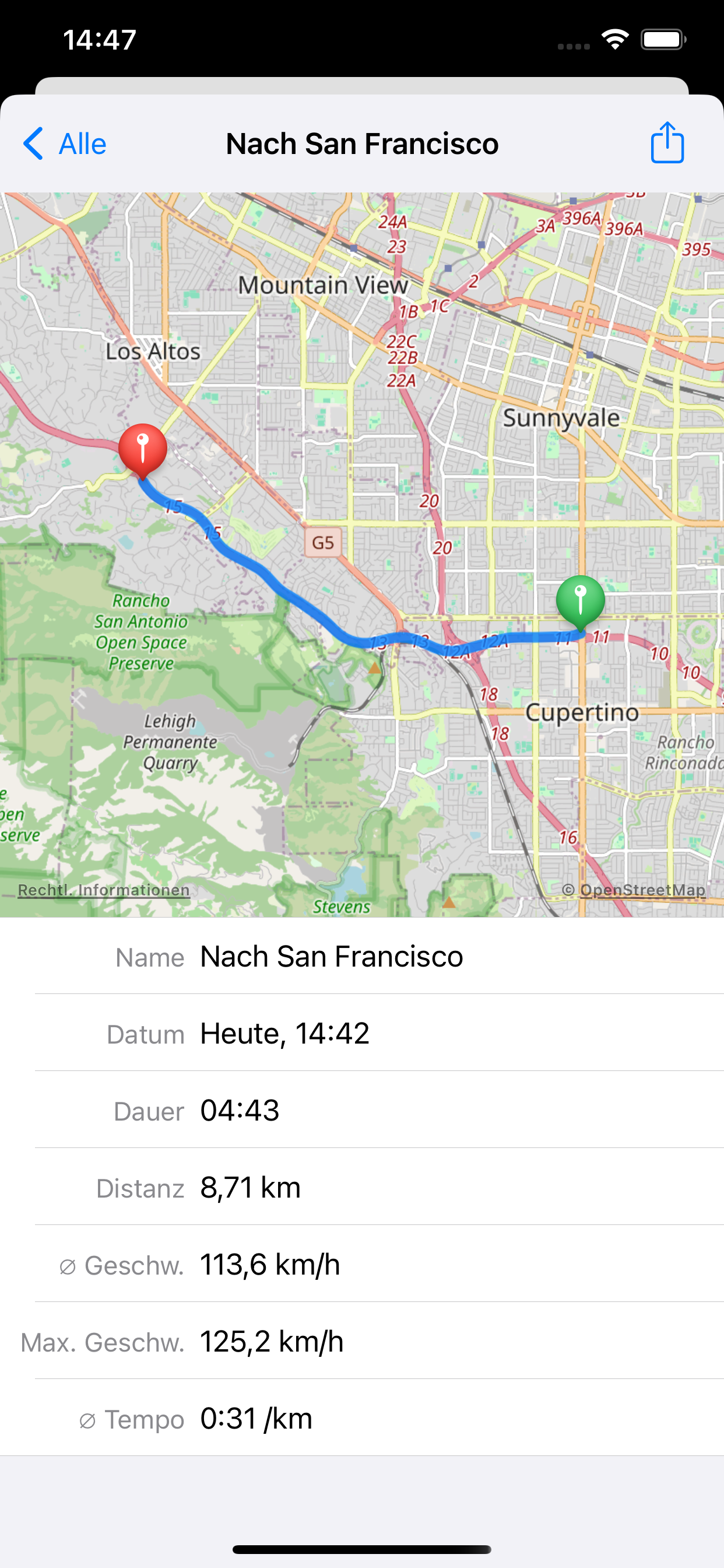 Privater Tracker