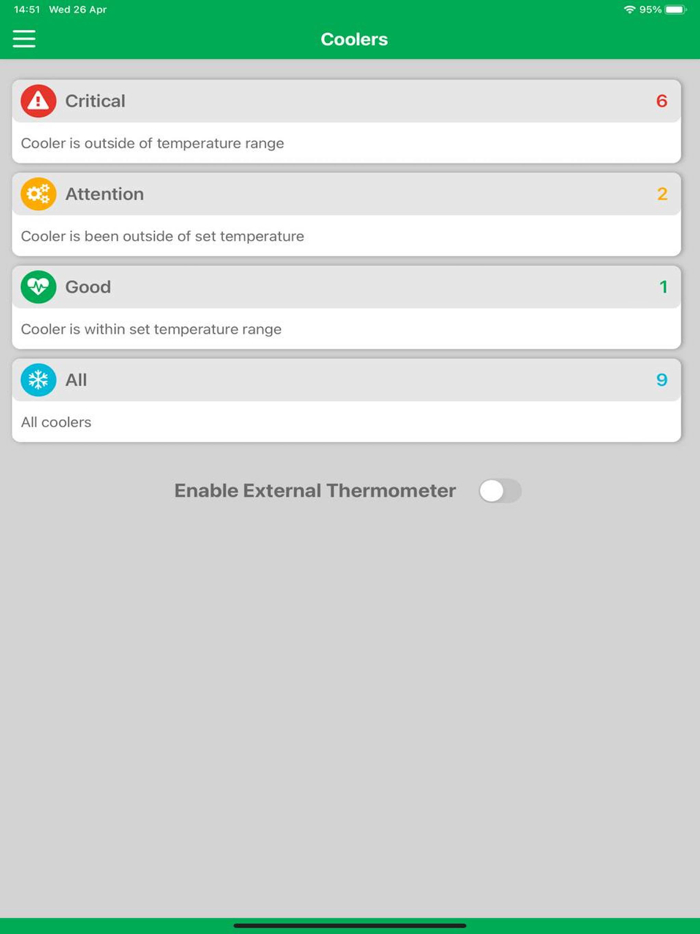 Pro Food Safe System
