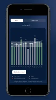 How to cancel & delete hrv4training 4