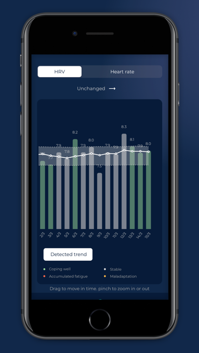 HRV4Training screenshot1