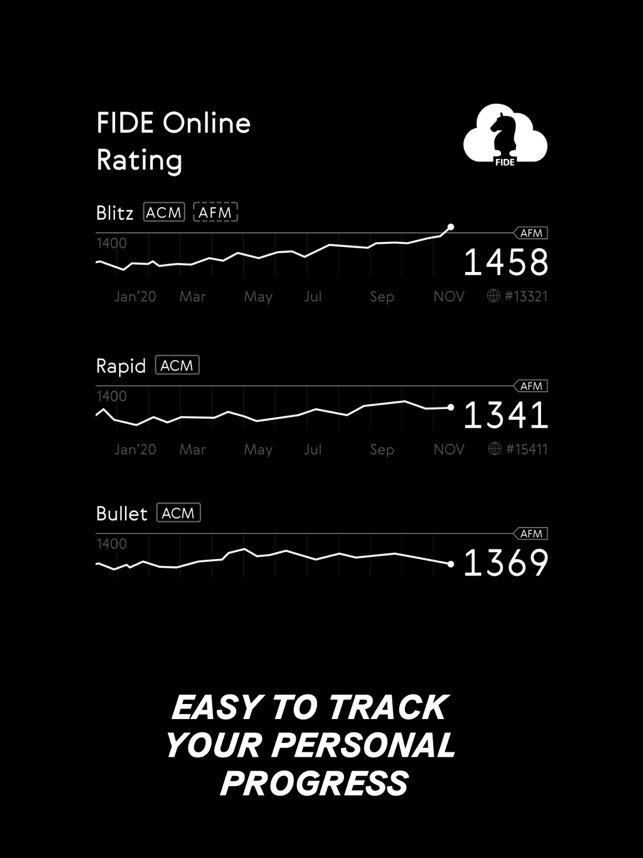 New on FIDE Online Arena — a game widget that follows you around the  platform 
