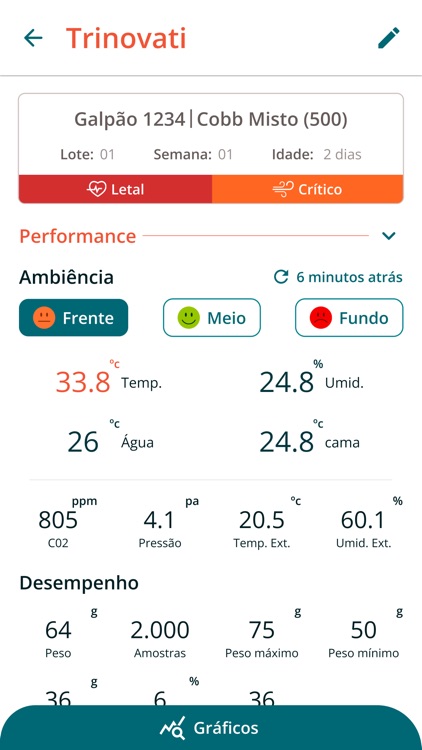 Trinovati Tecnologia