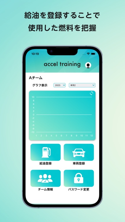 AccelTraining 燃費記録管理アプリ