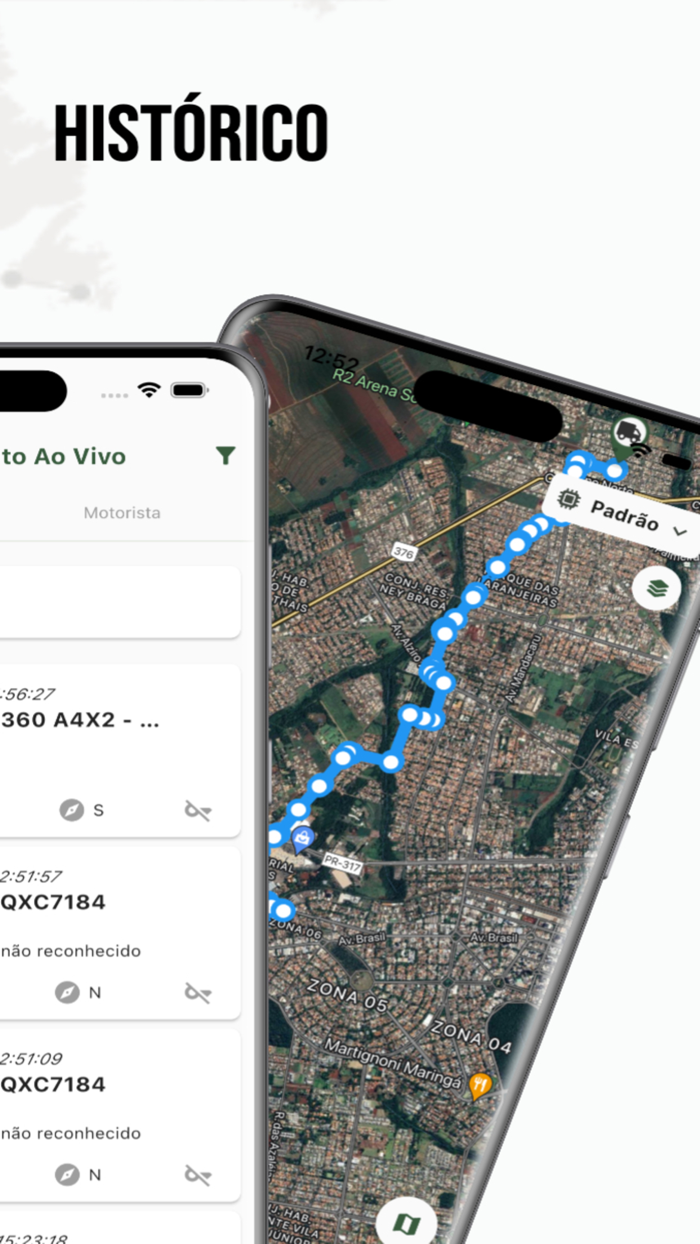 Wikidados Motoristas