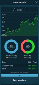 Poker Bankroll Tracker screenshot #3 for iPhone