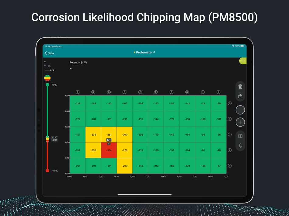 #8. Profometer (iOS) 由: Screening Eagle Technologies