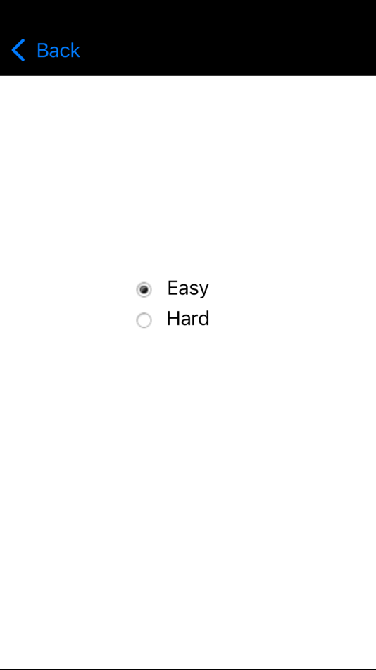 #2. Guess The Most Influential (iOS) 由: Malay Patel