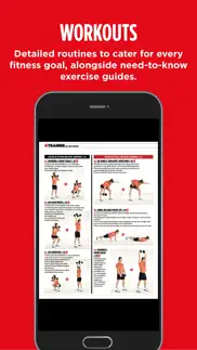men's fitness uk magazine problems & solutions and troubleshooting guide - 1
