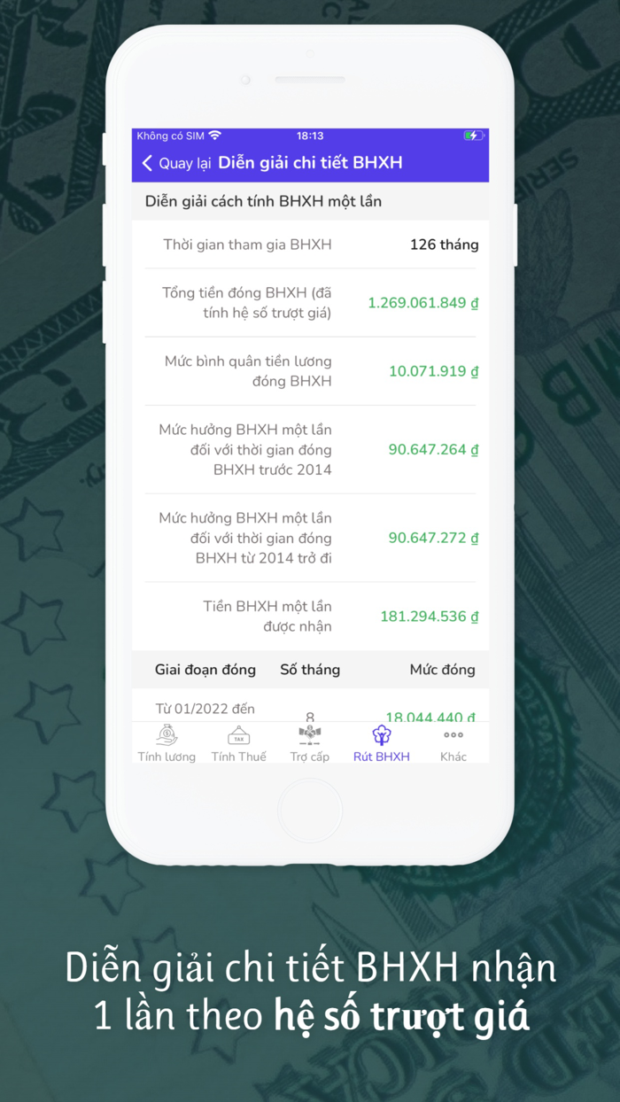 Thuế thu nhập cá nhân 2024