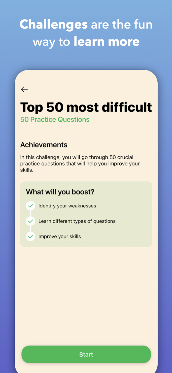 NCLEX Exam Prep 2022