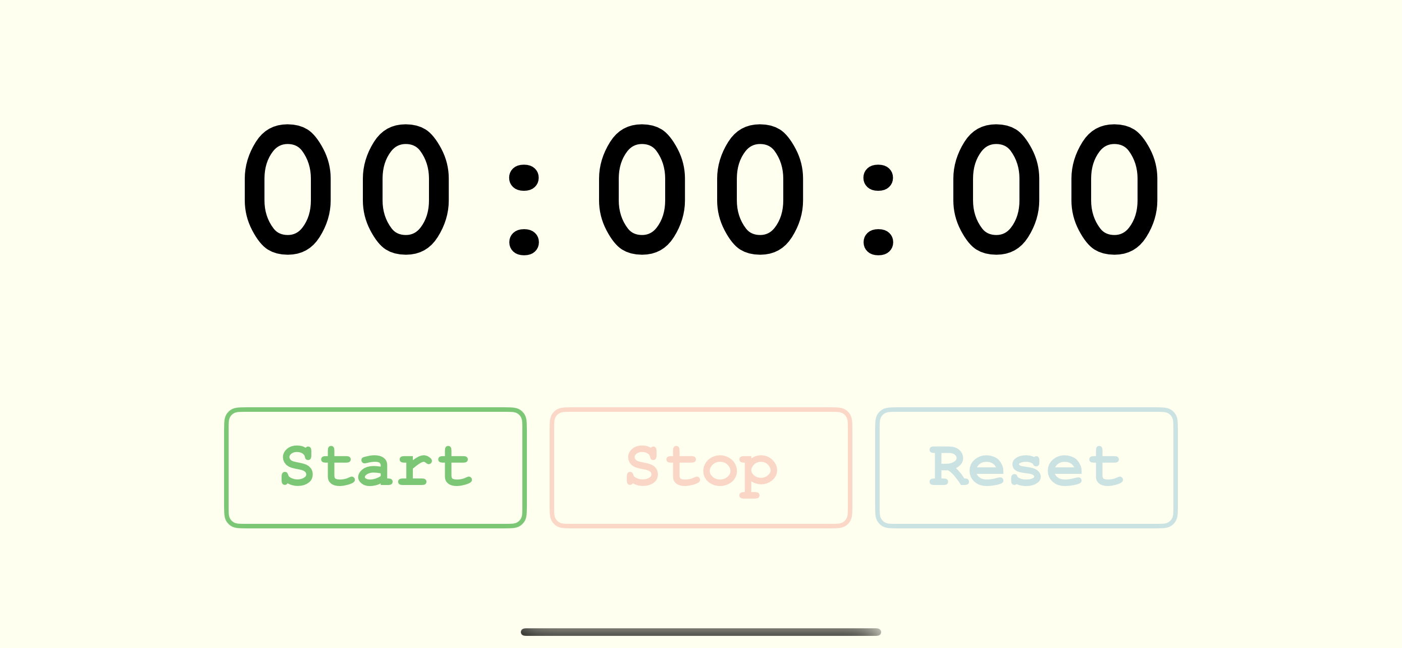 Simply Stopwatch