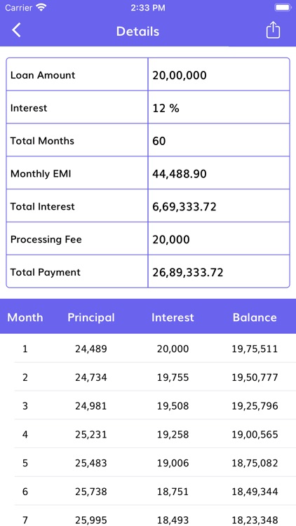 EMI Calculator - Loan Calc screenshot-3
