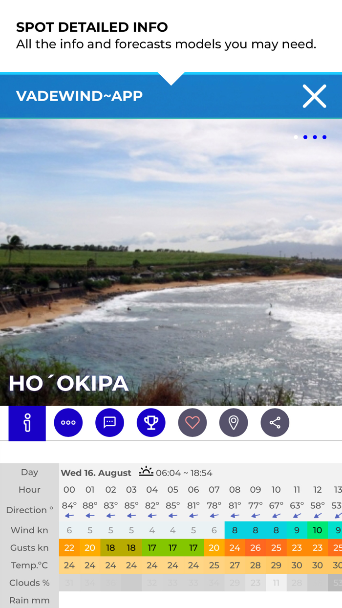 Windsurfing app Vadewind