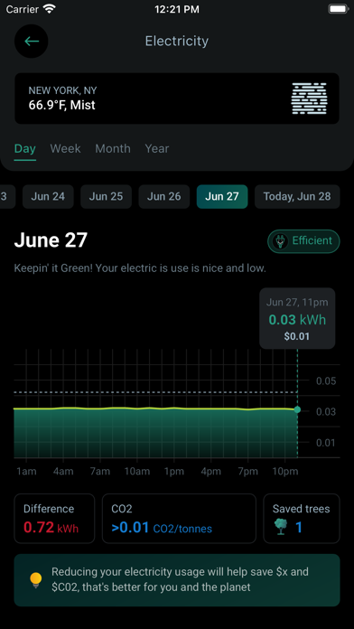 LiveFootprint Screenshot