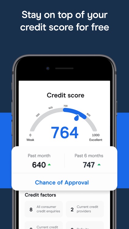 Finder: Money & Credit Score