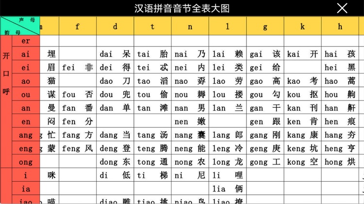 拼音纠正 screenshot-3