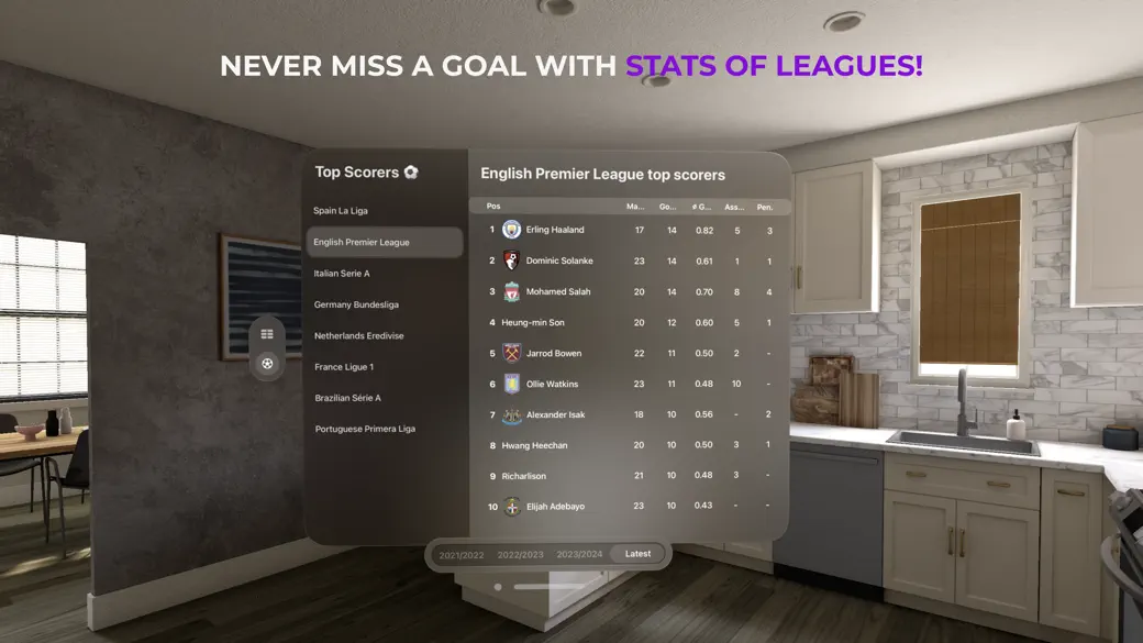 Stats of Leagues screenshot 2