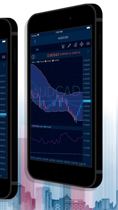 Getphyco Trader Screenshot