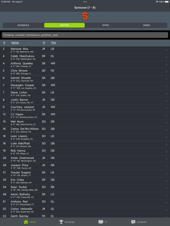 Screenshot #5 pour Syracuse Football App