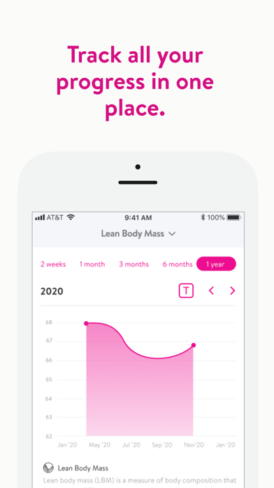 PinkRock Fitness and Nutrition Screenshot
