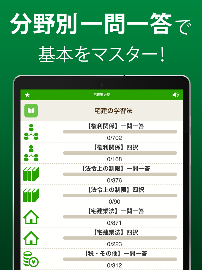 宅建 過去問 2024