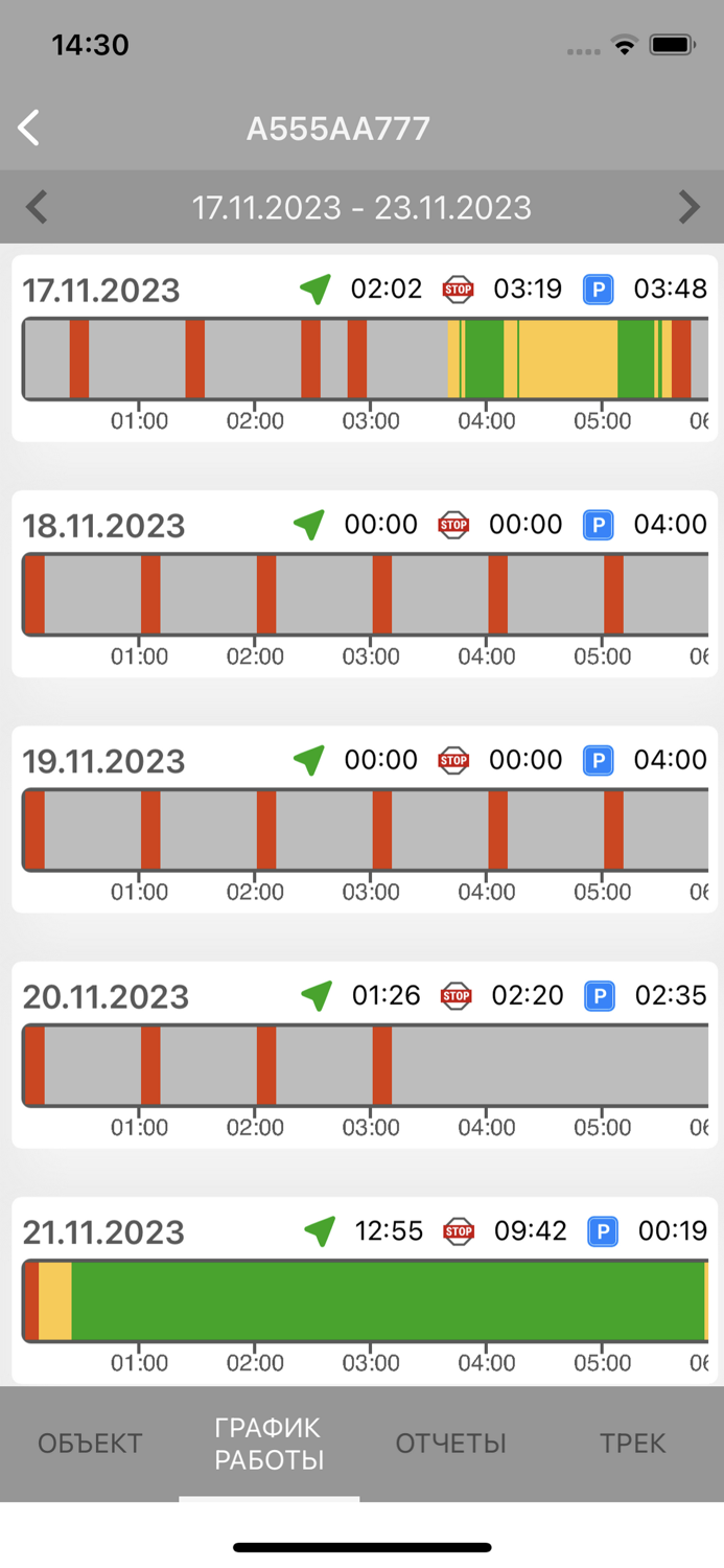 Fleet Monitoring System