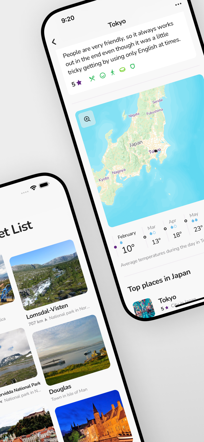 Humbo - Travel bucket list